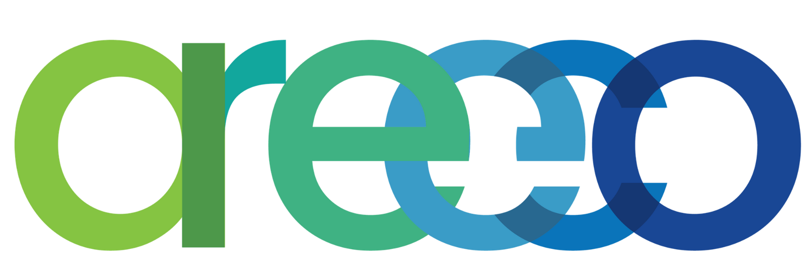 Areeco